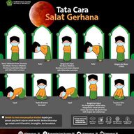 Tata Cara Salat Gerhana Bulan