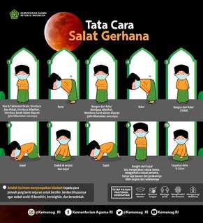 Tata Cara Salat Gerhana Bulan