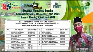 21 Peserta Didik MAN 1 Rembang Ikuti KSNK 2021