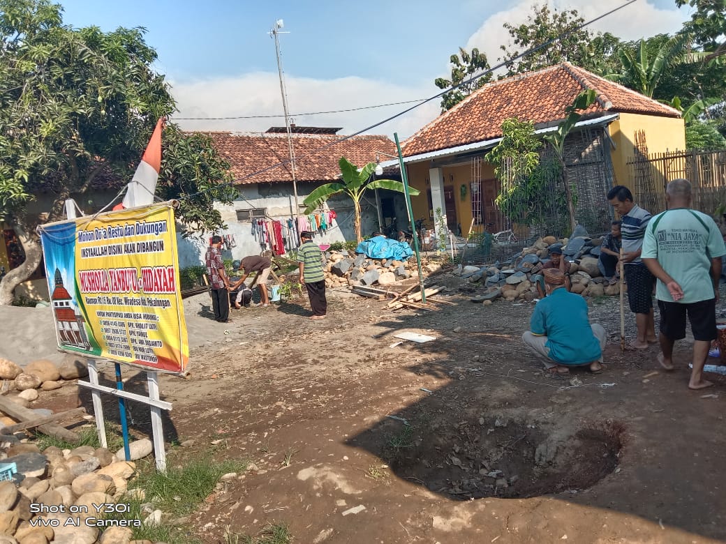 Akurasi Arah Kiblat