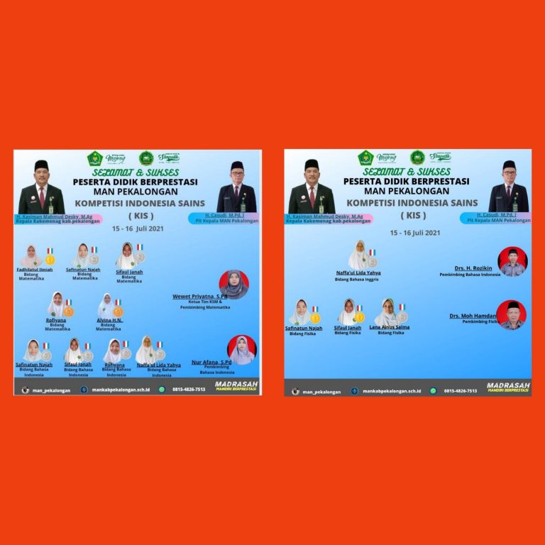 MAN Pekalongan Jawara KIS