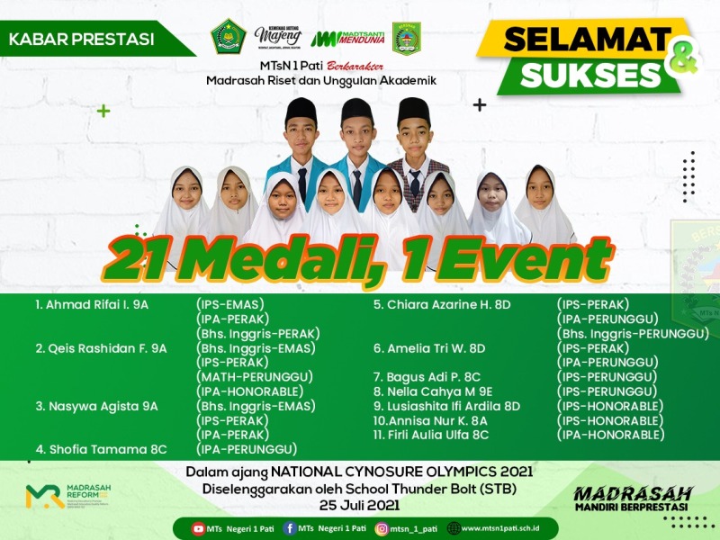 11 Siswa MTsN 1 Pati Borong 21 Medali Cynosure Olympics