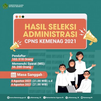 Kemenag Umumkan Hasil Seleksi Administrasi CASN, Masa Sanggah 5-8 Agustus