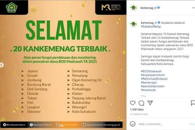 Prestasi Diraih Karena Bekerja Bersama