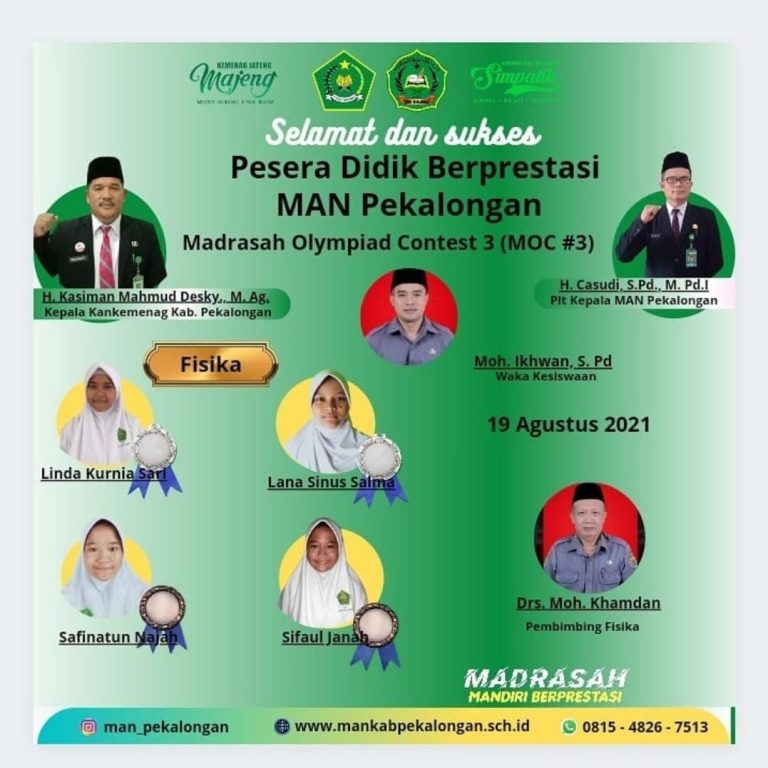 MAN Pekalongan Raih Prestasi di MOC #3
