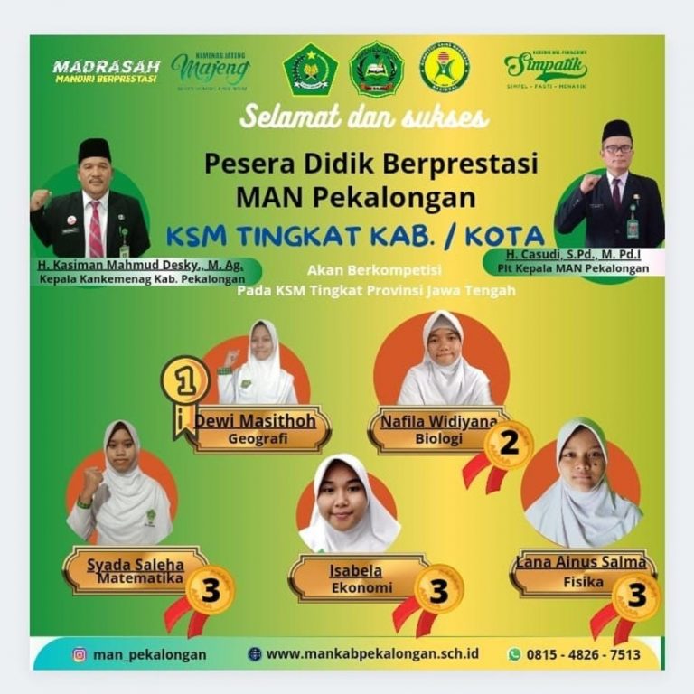 MAN Pekalongan Raih Prestasi di KSM-K 2021