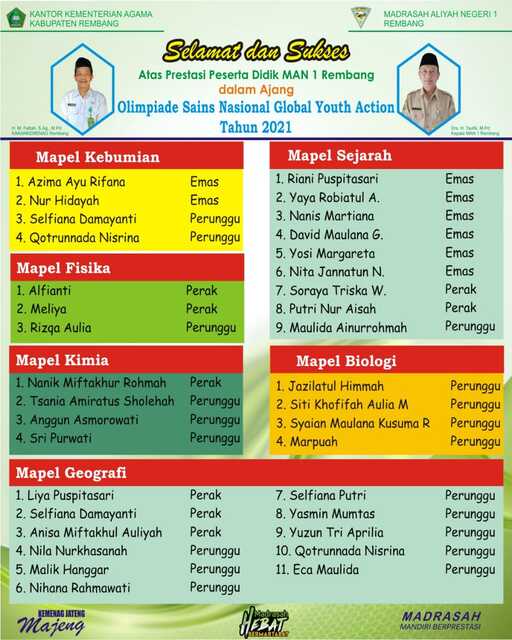MAN 1 Rembang Borong Emas dalam Olimpiade Sains Tingkat Nasional