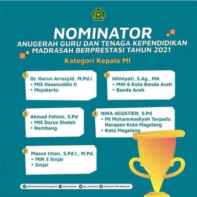 Ahmad Fahimi, Maju Nominator Anugerah Guru  Berprestasi