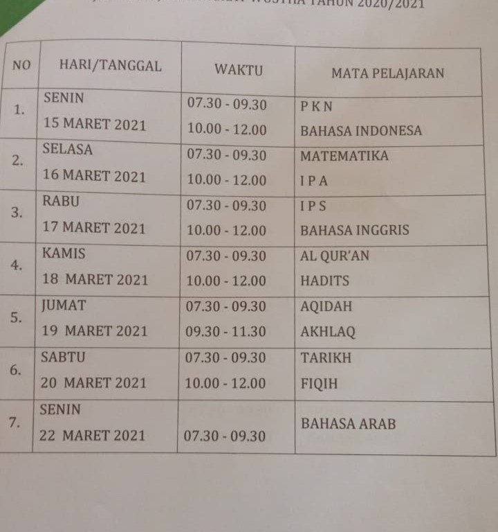 Ponpes Fatanugraha Jambean Kalibeber Wonosobo Laksanakan Ujian Tingkat Wustha