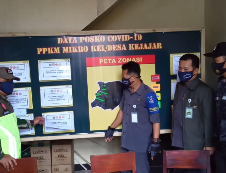 Operasi Yustisi Protokol Kesehatan Covid19
