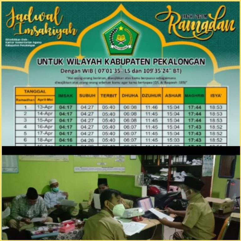 Penyusunan Jadwal Imsakiyah Ramadhan 1442 H / 2021 M