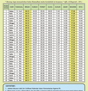 Kemenag Wonogiri Gandakan Jadwal Imsakiyah Romadhon 1442 H