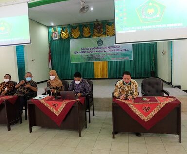 Evaluasi dan Bimtek Penyusunan Peta Jabatan dan Anjab di Kabupaten Brebes