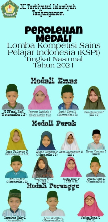 MI Tarbiyatul Islamiyah Pati Persembahkan Prestasi Tingkat Nasional