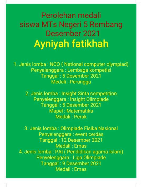 Ainiyah Fatikhah Raih 7 Medali pada Desember 2021