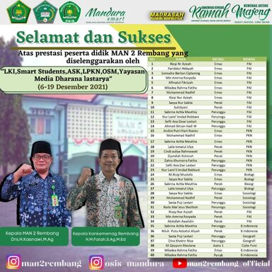 Desember, MAN 2 Rembang Sabet 41 Medali