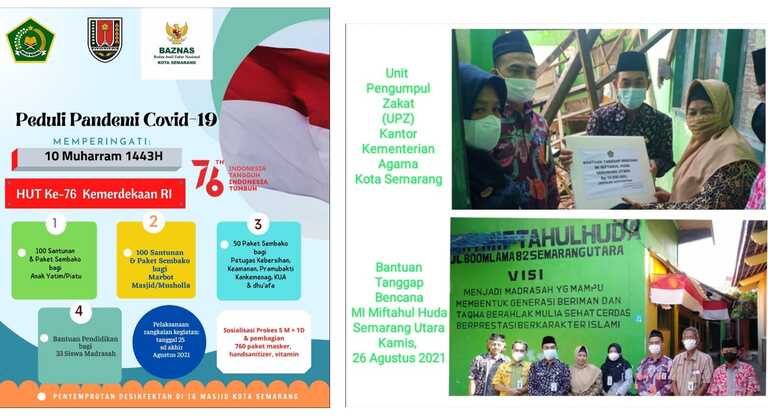 Kaleidoskop 2021 UPZ Kankemenag Kota Semarang