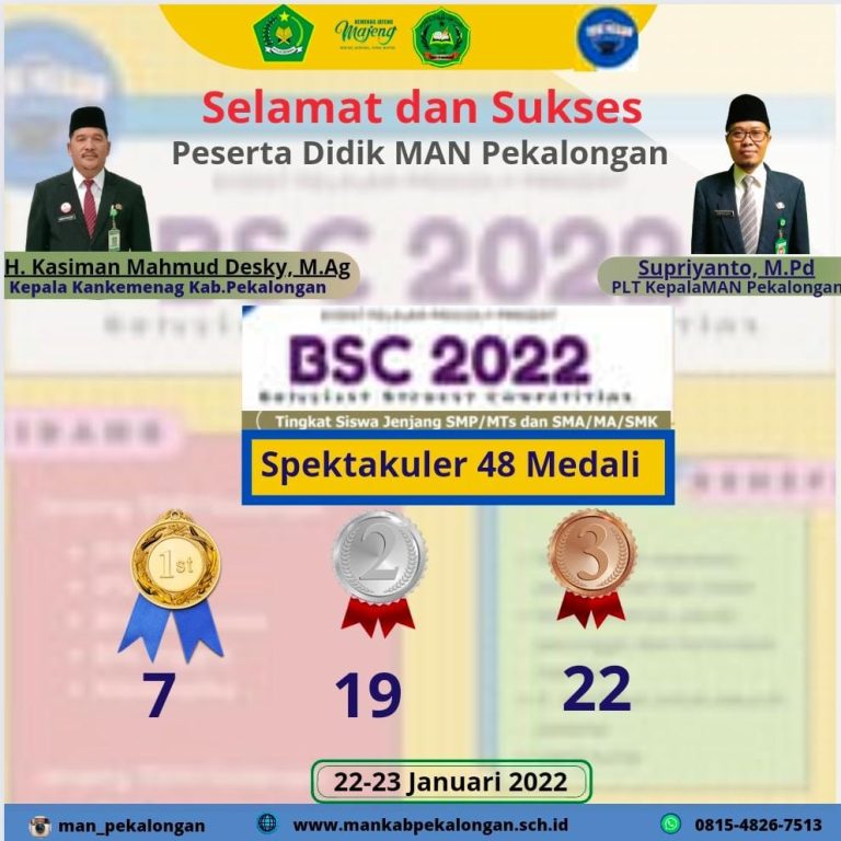 Medali Fantastis Diraih Peserta Didik MAN Pekalongan