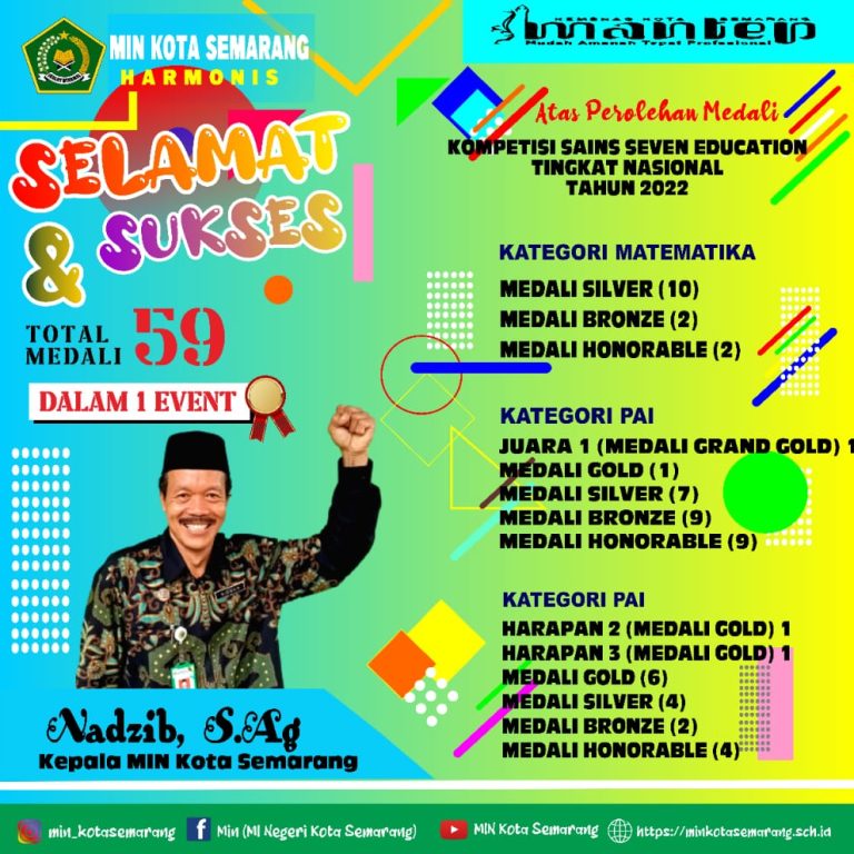 59 Medali Adalah Kado Istimewa di Awal Tahun 2022