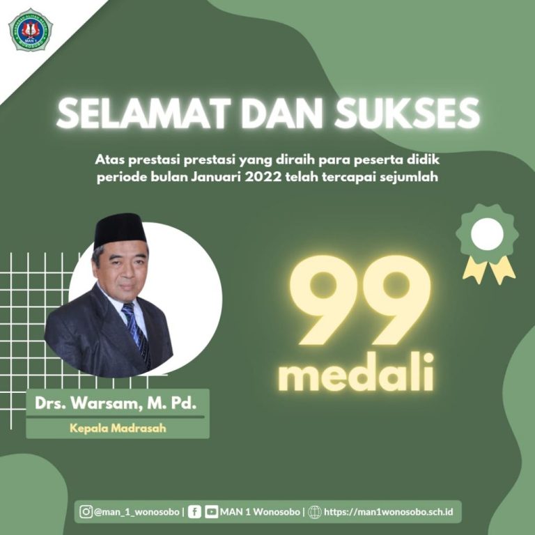 MAN 1 Wonosobo Borong 99 Medali dalam Waktu Satu Bulan