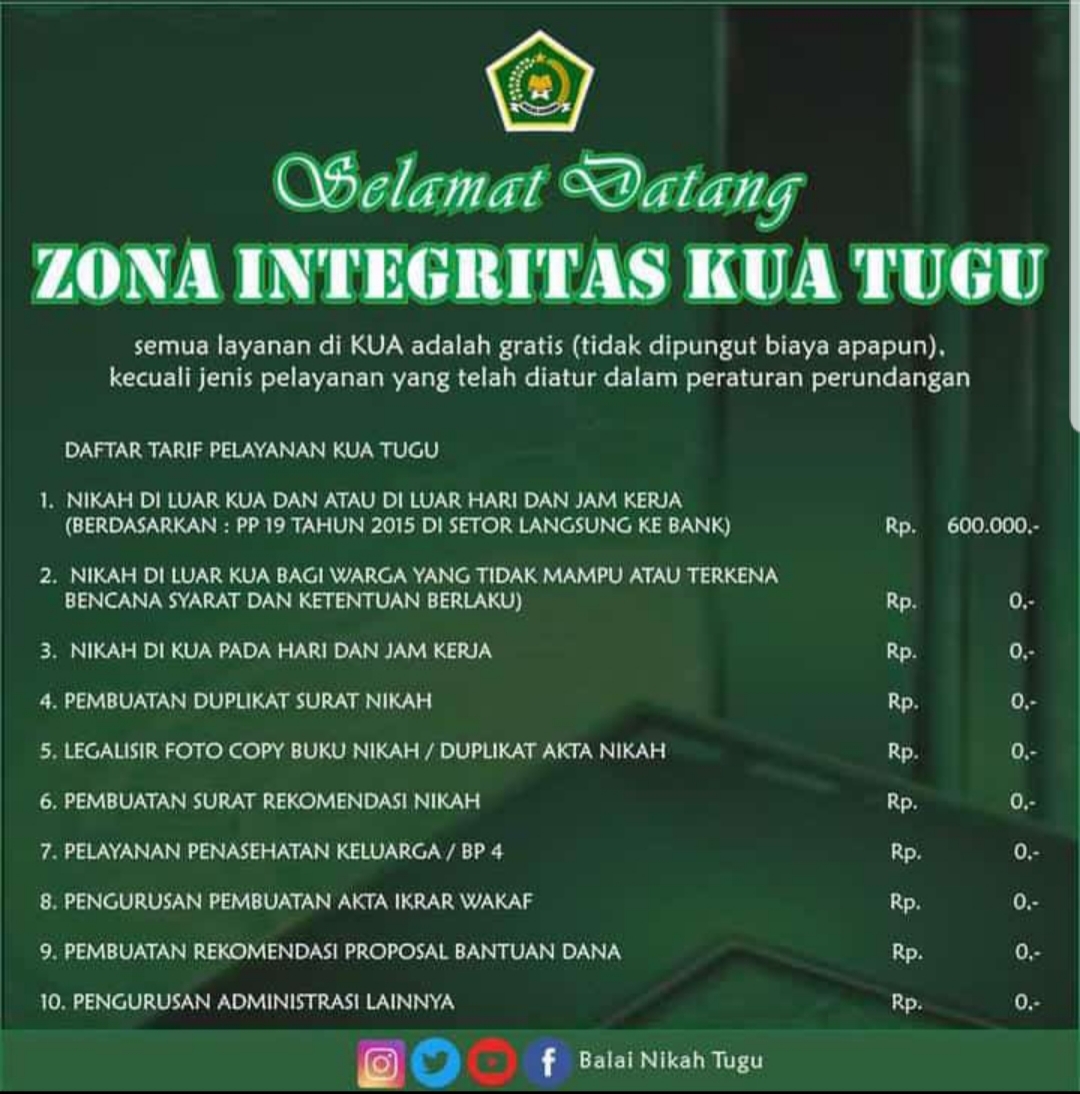 Sinergitas KUA dan Kankemenag Kota Semarang Dalam Pembangunan ZI