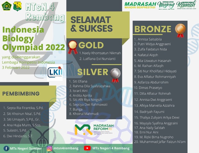 Siswa-siswi MTsN 4 Rembang Raih 30 Medali IBO 2022