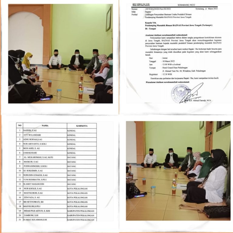Program Pendampingan 1.000 Mustahiq Produktif  Berbasis Majlis Taklim