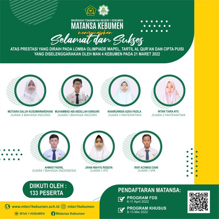 MTsN 1 Kebumen Raih Tujuh Juara di Harlah MAN 4 Gombong