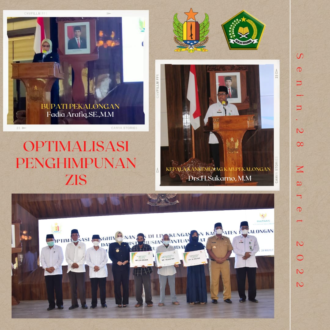 Optimalisasi Penghimpunan ZIS