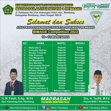 MAN 1 Rembang Sabet 3 Emas dalam Bimage Competition 2022