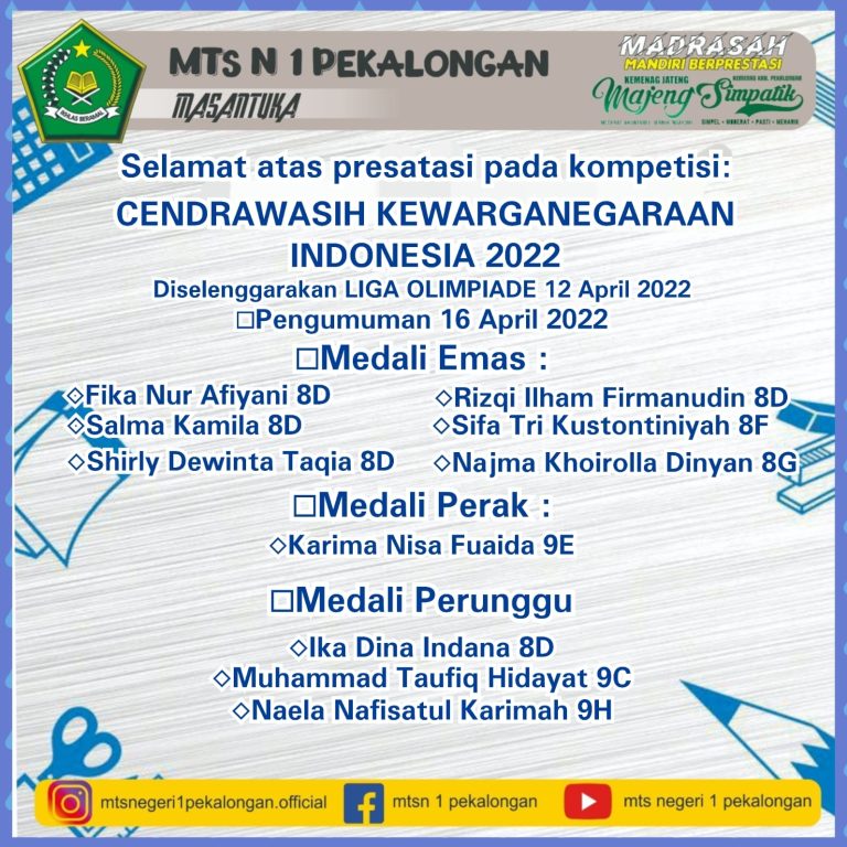 Boyong 10 Medali Kompetisi Cendrawasih Kewarganegaraan Indonesia 2022