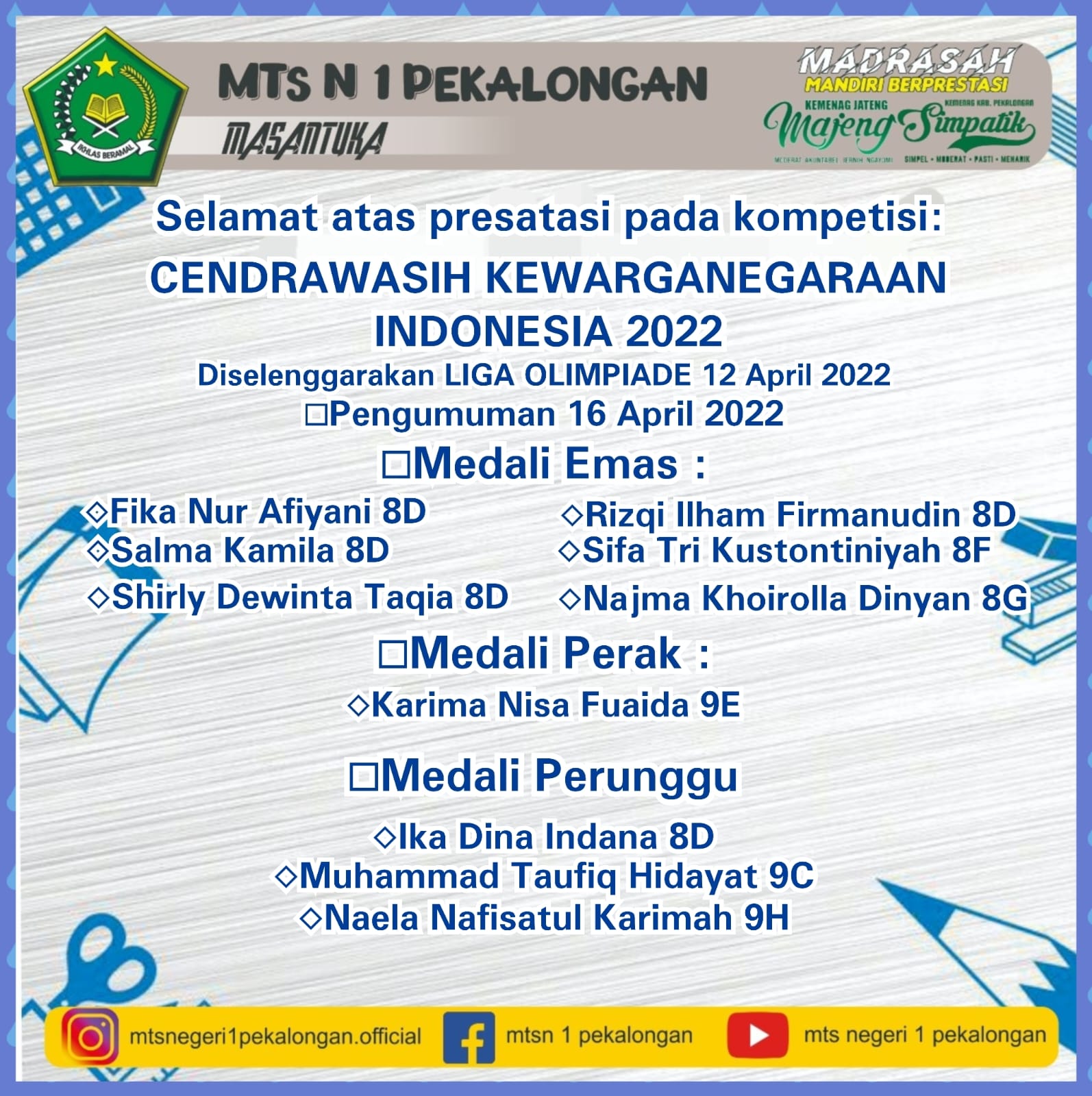 Boyong 10 Medali Kompetisi Cendrawasih Kewarganegaraan Indonesia 2022