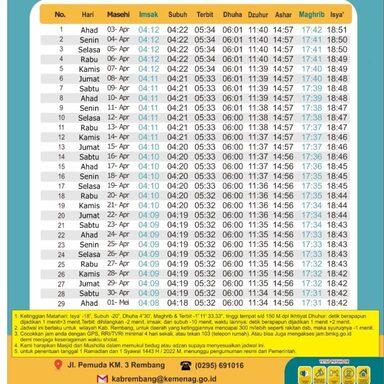 Kemenag Rilis Jadwal Imsakiyah Ramadan 1443 H