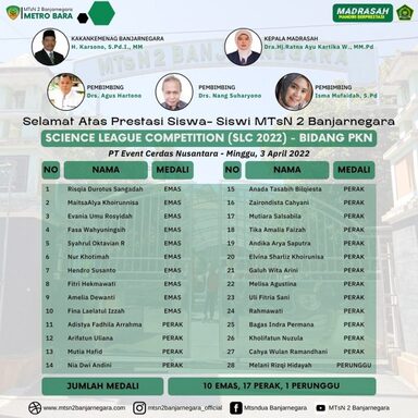 Lagi dan Lagi, 28 Peserta Didik Metrobara Sukses dalam SLC 2022