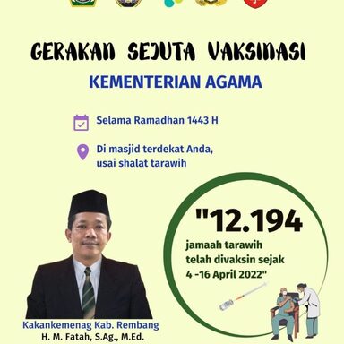 Jumlah Peserta Vaksinasi Capai 12.194 Orang
