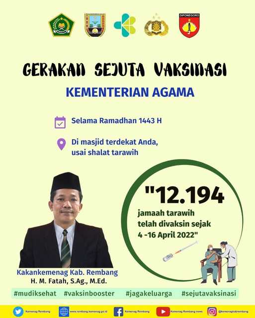 Jumlah Peserta Vaksinasi Capai 12.194 Orang