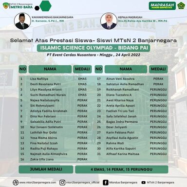 Luar Biasa, MTs N 2 Banjarnegara Raih 37 Medali Islamic Science Olympiad Bidang PAI