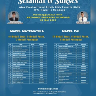 Inilah Pelajar MTsN 4 Rembang Peraih 40 Medali Di Ajang Neo 2022