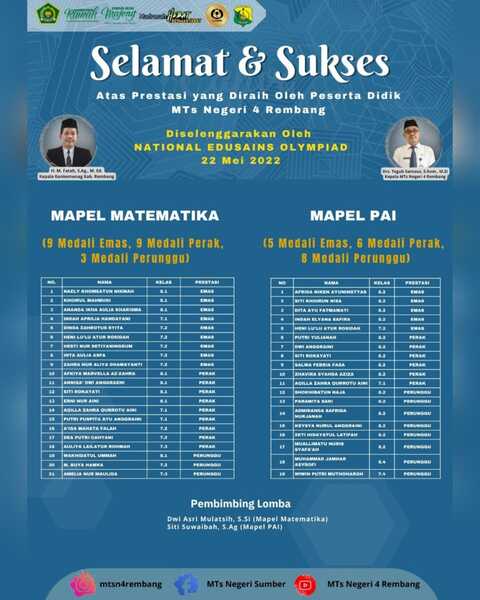 Pelajar MTsN 4 Rembang Borong Medali pada Ajang 2022