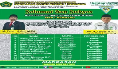 MAN 1 Rembang Borong 12 Medali dalam Kompetisi Pra-KSM 2022
