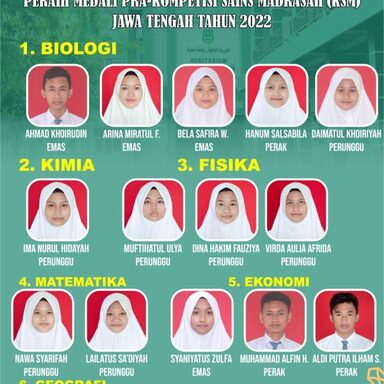 MA Riyadl Rebut 16 Medali Lomba Pra-KSM