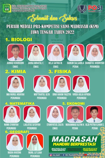 MA Riyadl Rebut 16 Medali Lomba Pra-KSM