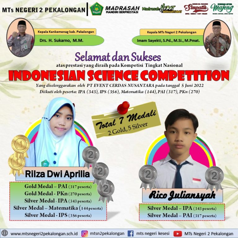 Rebut 7 Medali di INSCOM 2022, Dua Siswa Harumkan Nama Madrasah di Tingkat Nasional
