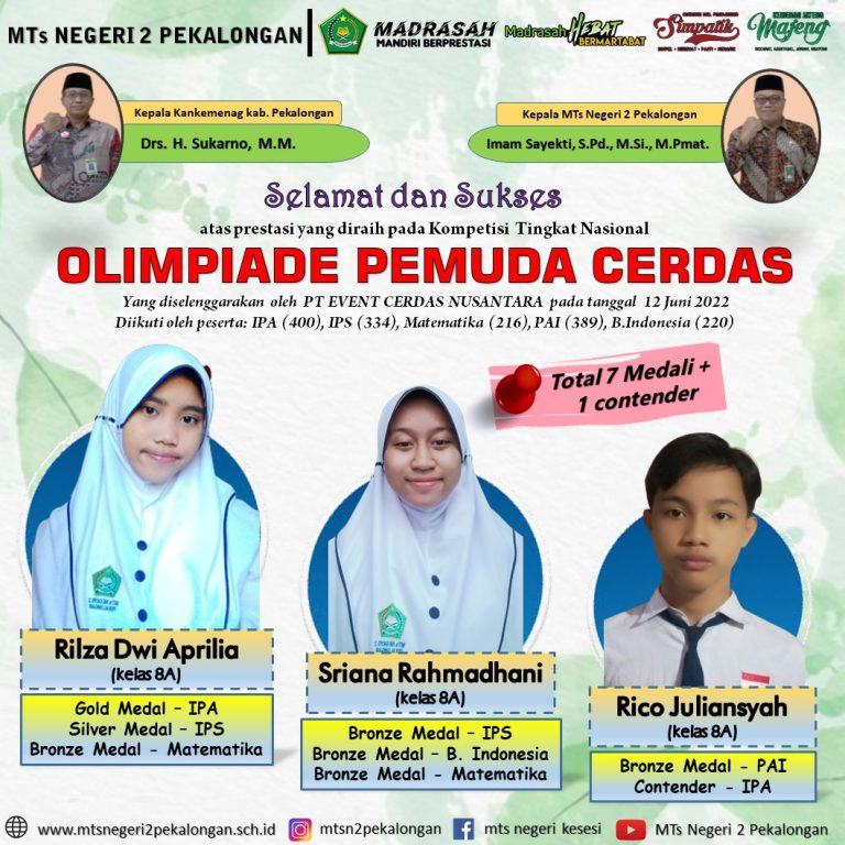 Tiga Siswa MTsN 2 Pekalongan Borong 8 Gelar Penghargaan 