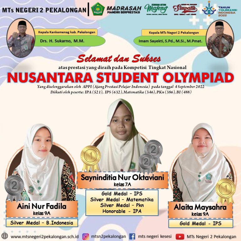 Tiga Siswa MTsN 2 Pekalongan Rebut 6 Gelar Juara pada Nusantara Student Olympiad
