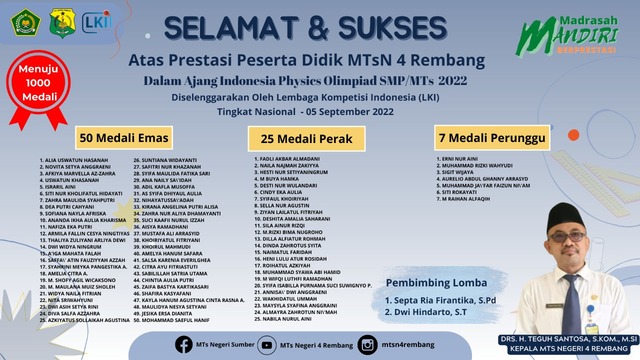 MTsN 4 Rembang Sabet 50 Medali Emas pada Ajang  IPO 2022