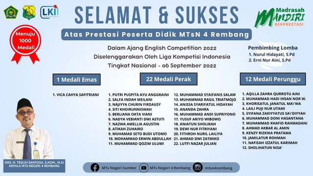 Siswa MTsN 4 Rembang Sukses Raih Emas di Ajang English Competition 2022