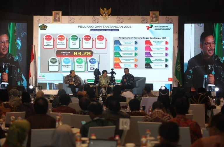 Sembilan Rekomendasi Strategi Kebijakan Outlook 2023