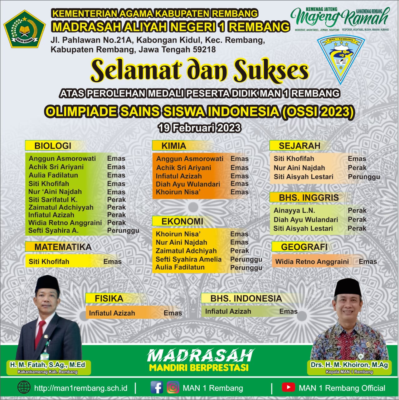 MAN 1 Rembang Raih 17 Emas, 8 Perak, 4 Perunggu dalam OSSI 2023