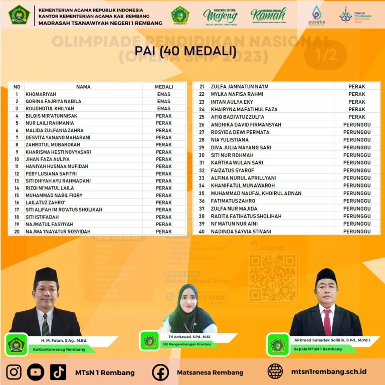 MTsN 1 Rembang Borong Puluhan Medali dalam Lomba Online